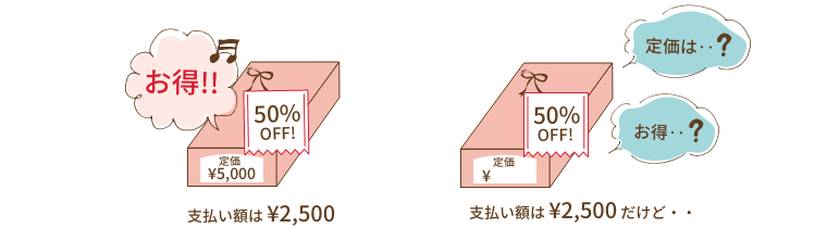 定価表示がありますか？