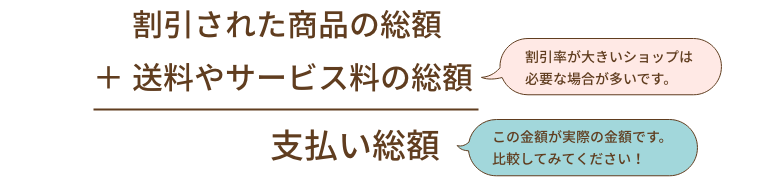 支払い総額=割引商品金額＋送料＋サービス料